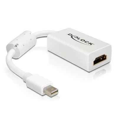 DELOCK Adaptador mini Displayport a HDMI hembra